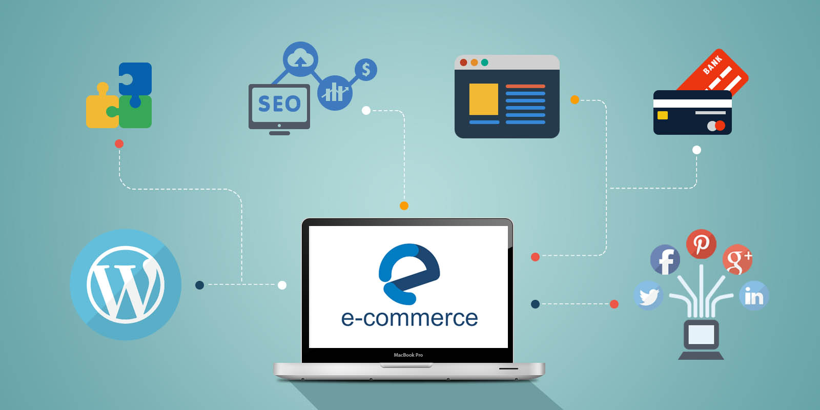 Why You Should Use an Ecommerce SEO Agency for Your Business? post thumbnail image