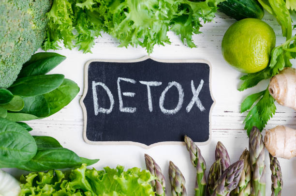 Why Detox Centers Are Getting Widely Famous? post thumbnail image