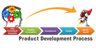 The significance of Product Development Services post thumbnail image