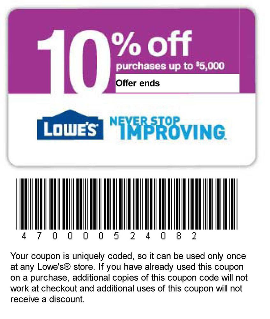 Get your lowes promo code to get results and offers post thumbnail image